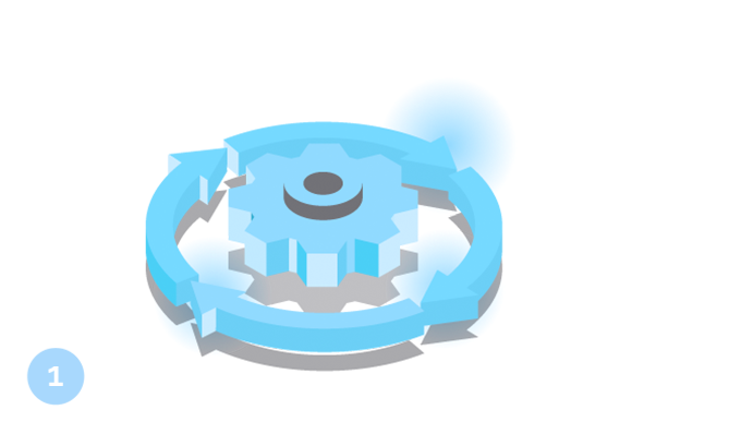 New ERP, WMS and APS system implementations