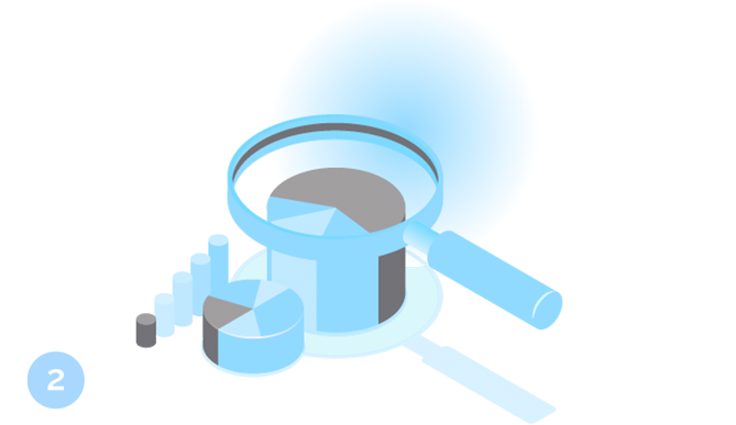 International roll-outs