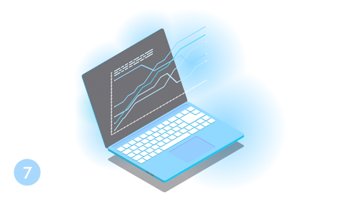 Functional and technical support